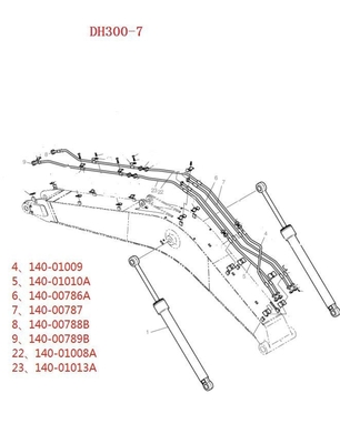 Atualize suas lojas de materiais de construção com o distribuidor do sistema hidráulico Doosan DH300LC-7